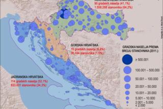 GIS pristup analizi demografske otpornosti gradskih naselja i jedinica lokalne samouprave u Republici Hrvatskoj: prema demografskoj regionalizaciji