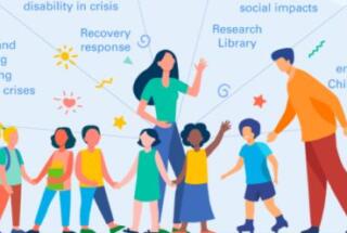 ProWell – Protecting the mental well being of our children during and after public health emergencies – digital training for teachers and educators