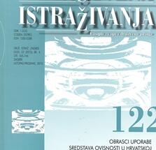 122. broj časopisa DRUŠTVENA ISTRAŽIVANJA