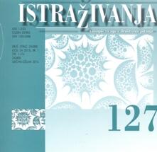 127. broj časopisa DRUŠTVENA ISTRAŽIVANJA