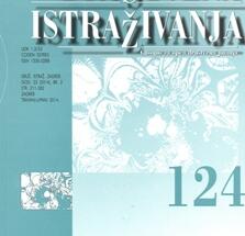 124. broj časopisa DRUŠTVENA ISTRAŽIVANJA