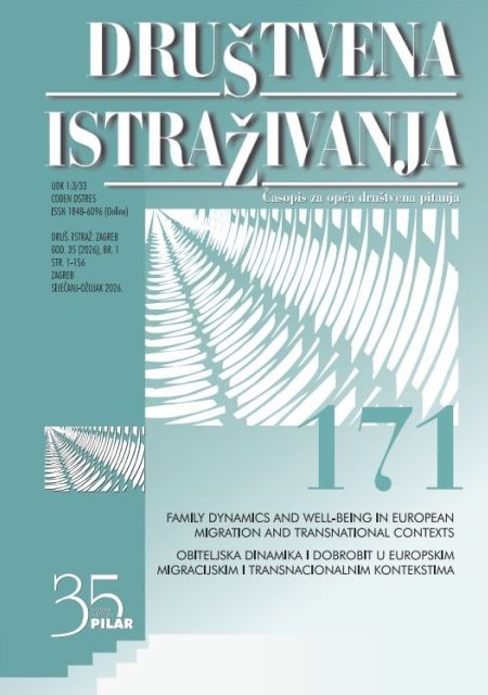Vol. 35 No. 1 (171) 2026