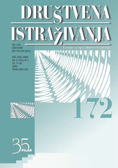 Vol. 35 No. 2 (172) 2026